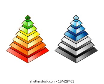 Energy efficiency and environmental impact rating pyramids. Eps10