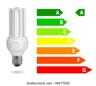 Energy efficiency fluorescent light bulb on a white background. Vector Illustration.