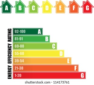 Energy efficiency graph with abstract houses