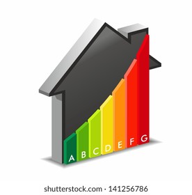 Energy efficiency in the home