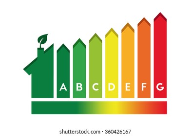 Energy efficiency and home improvement concept. Gradient bar and energy class chart.