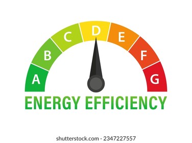 Energieeffizienzhaus. Konzept der Energieeffizienz von Wohnungen. Chart-Konzept. Geschwindigkeitsrisiko. Intelligente Verbesserung des Ökohauses. Chart-Konzept, Zertifizierungssystem-Element. Vektorgrafik