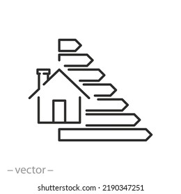 energy efficiency house icon, classification power consumption, economy rating, thin line symbol on white background - editable stroke vector illustration