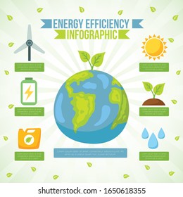 Energy Efficiency Infographic vector illustration