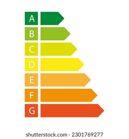 energy efficiency label on white background. energy saving label. energy label a, b, c, d, e, f, g. Vector illustration.