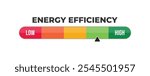 Energy efficiency level meter. Efficiency meter. Measuring scale. Risk meter. Performance measurementMeter, measuring scale, speedometer, indicator. Low to High, From red to green level, Meter