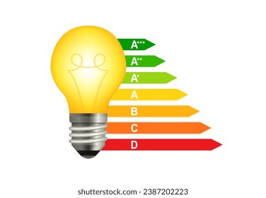 Energy efficiency light bulb Incandescent. Energy efficient light bulbs. Energy efficiency rate. Isolated on white background. Vector illustration