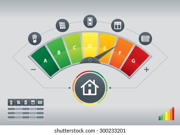 Energy Efficiency Meter  