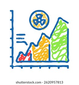 energy efficiency nuclear doodle icon sketch vector. energy efficiency nuclear sign. isolated symbol illustration