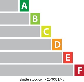 Energy efficiency rating chart icon. European union ecological class illustration symbol. Sign color graph vector flat.