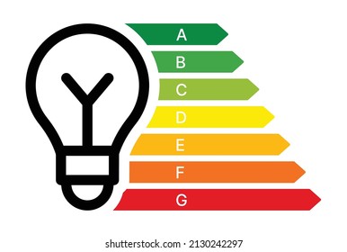Energy efficiency rating chart with light bulb icon isolated on white background.