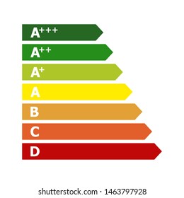 Energy efficiency rating chart. Vector illustration