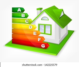 Energy efficiency rating color with green house, vector illustration.