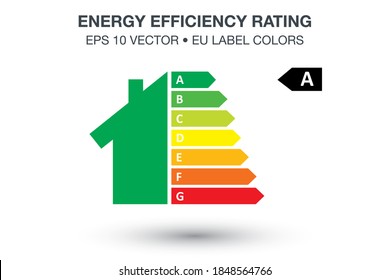 Energy efficiency rating and eco-friendly home renovation performance illustration, low consumption eco house, sustainable development, EPS 10 vector