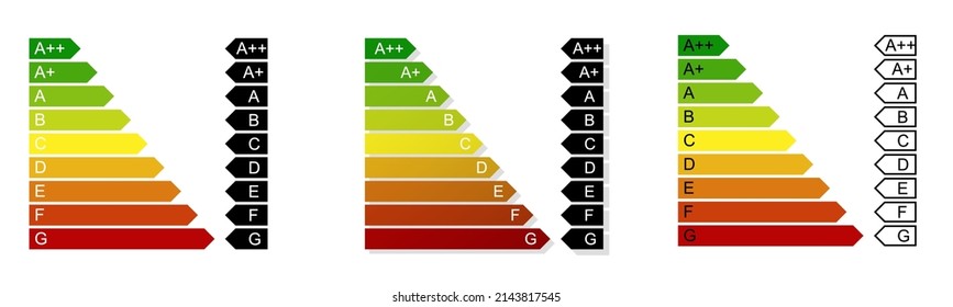 Energy efficiency rating. European union ecological class for label. Set of energy efficiency classes from A++ to G. Energy Rating Graph with arrows.