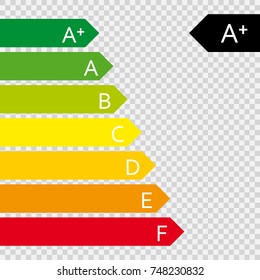 Energy efficiency rating. European union ecological class.