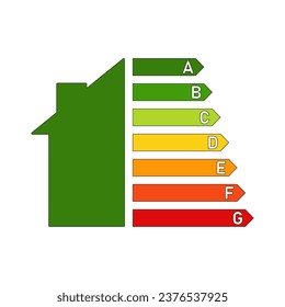 Energy efficiency rating with home icon. Green energy saving class symbol. Electricity, eco friendly, classification. Outline, flat and colored style icon for web design. Vector illustration.