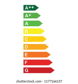 Energy efficiency rating icon 