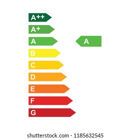 Energy efficiency rating icon 