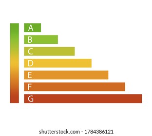 Icono de calificación de eficiencia energética. Ilustración vectorial. Eps 10.