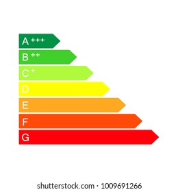 Energy efficiency rating and icon of washing machine, vector illustration