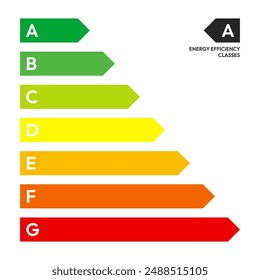 Energy efficiency rating label. Energy efficiency scale. Energetic class of domestic appliances. Vector illustration