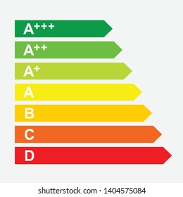 Energy efficiency rating labels, vector illustration.