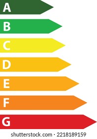 Calificación de eficiencia energética sobre fondo blanco. Señal de escala de calificación de eficiencia energética. Calificación de eficiencia energética de A a G. estilo plano. 