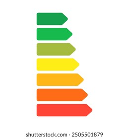 Energy efficiency rating scale. Environment, eco, sustainability, measurement, power, standard, quality, performance concept. Flat vector design illustration isolated on background.
