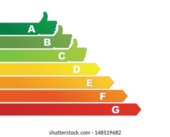 Energy efficiency rating with social icon