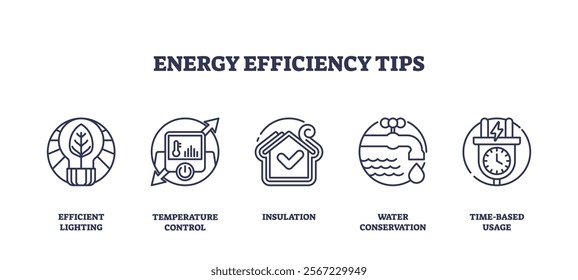 Energy efficiency tips include lighting, temperature control, and insulation. Outline icons set.