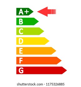 Energy Efficient Concept With Classification Graph – Stock Vector