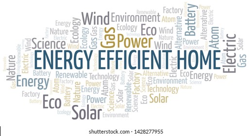 Energy Efficient Home word cloud. Wordcloud made with text only.