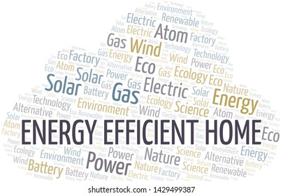 Energy Efficient Home word cloud. Wordcloud made with text only.