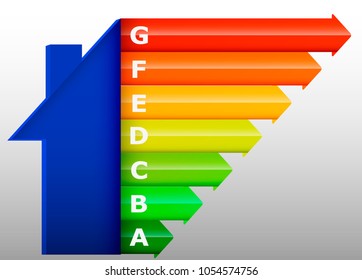 Energy efficient house concept with classification graph with rainbow arrows. Vector illustration.