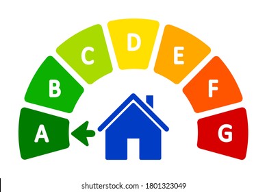 Energy efficient house concept with classification graph sign – for stock