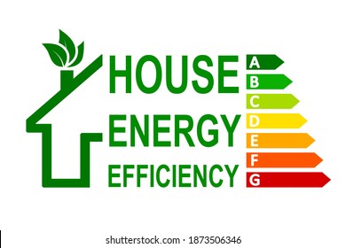 Energy efficient house concept with classification graph sign, home energy efficiency rating isolated, smart eco house certification system – stock vector