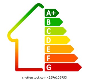 Energy efficient house concept with multicolor classification graph sign, home energy consumption efficiency rating, smart eco house certification system, good ecological and bio energetic rating