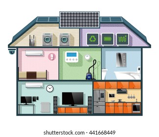 Energy Efficient House Cutaway Image For Smart Home Automation Concept. Vector Illustration.