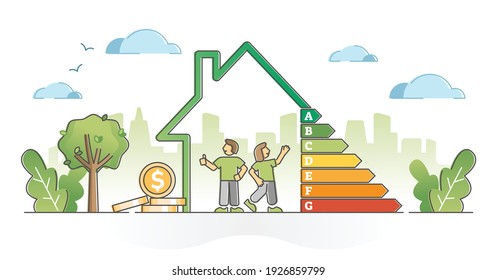 Energy efficient house with ecology class rating diagram outline concept. Nature friendly classification system for electricity and heating resources consumption vector illustration. Sustainable home.