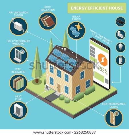 Energy efficient house isometric concept with power generation and control symbols vector illustration