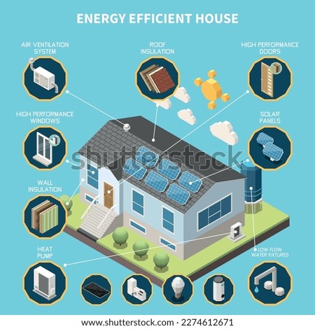 Energy efficient house isometric concept with modern building and smart technology symbols vector illustration