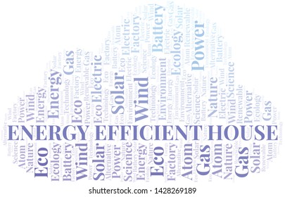 Energy Efficient House word cloud. Wordcloud made with text only.