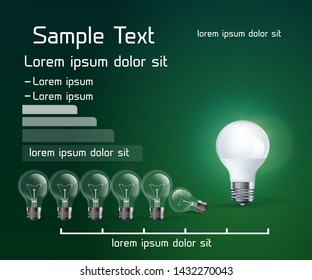 Energy efficient led lamp and ordinary light bulbs.
