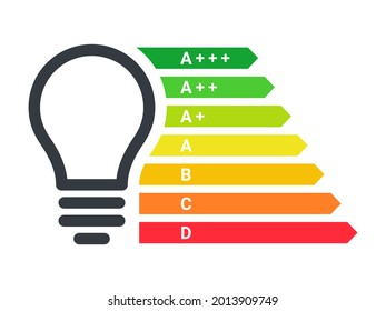 Energy efficient light bulb. Energy efficiency rating. Energy efficiency scale. Vector illustration