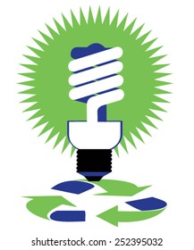 Energy efficient light bulb over recycling symbol