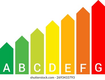 Ícone de isolamento Energy Efficient Sign. Home Design Ícone de eficiência energética, Consumo de eletricidade, Sinal de classificação de eficiência, Vida sustentável, Certificação ecológica. Vetor.