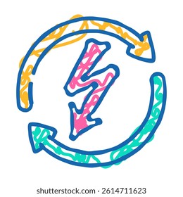 energy esg doodle icon sketch vector. energy esg sign. isolated symbol illustration