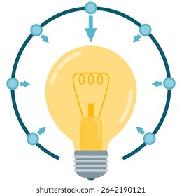 energy flow idea core illustration
