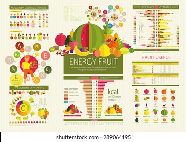 Energy fruits. calorie fruits and food component: dietary fiber, proteins, fats and carbohydrates. The content of vitamins and microelements.Basics of healthy nutrition.